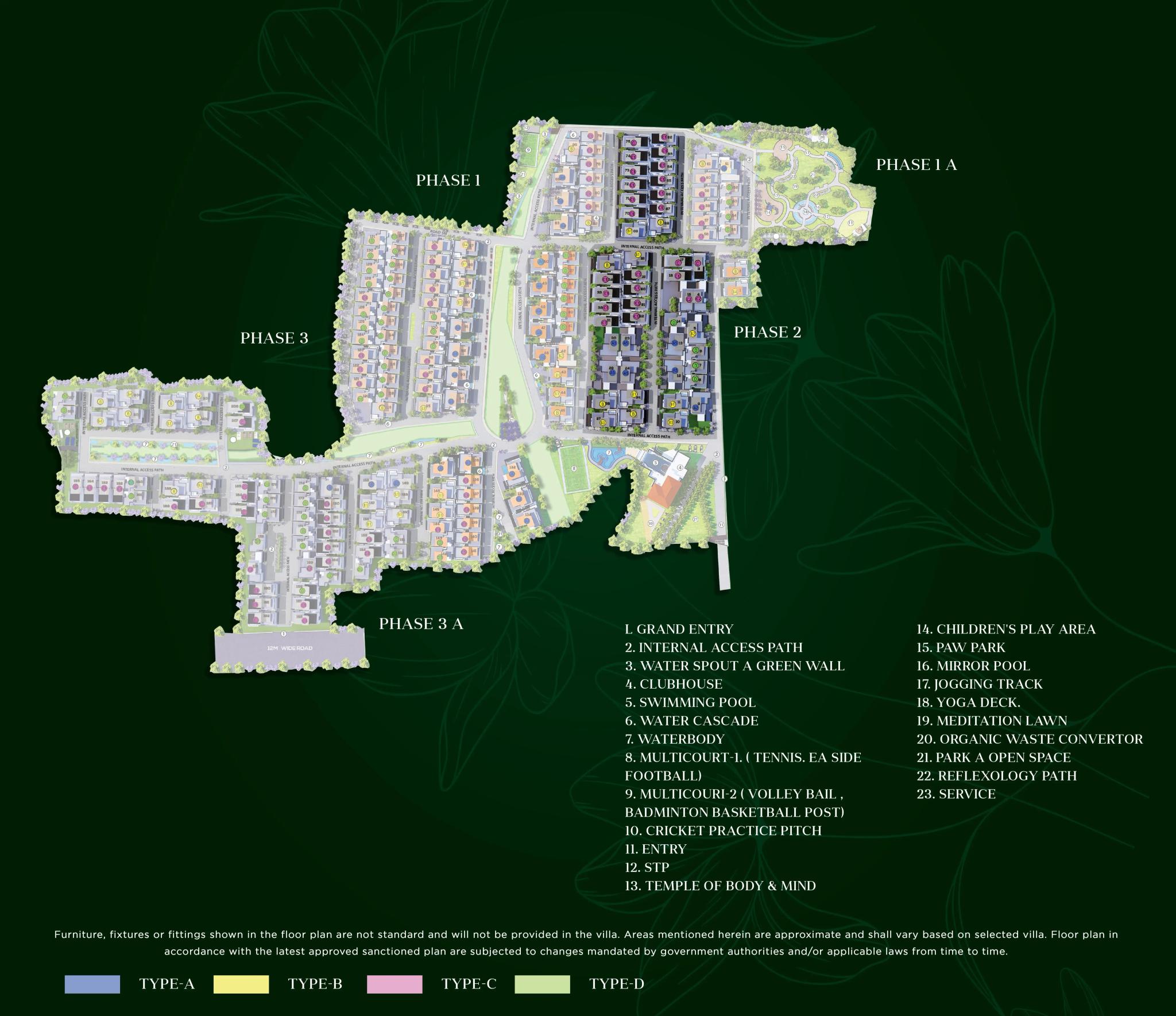 Master Plan