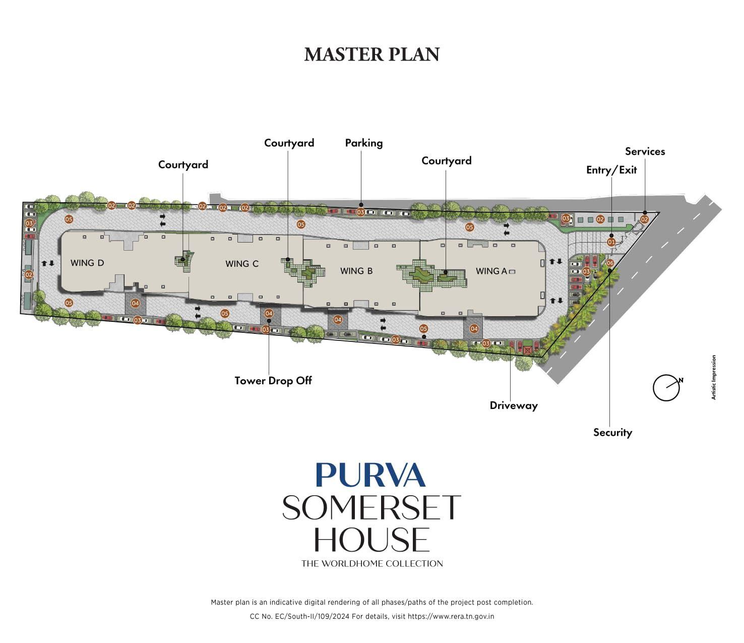 Master Plan