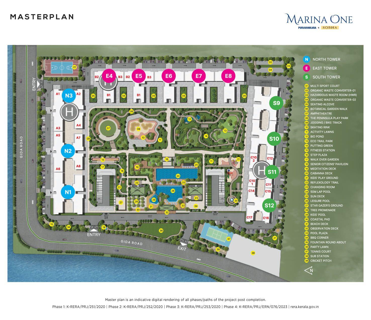 Master Plan