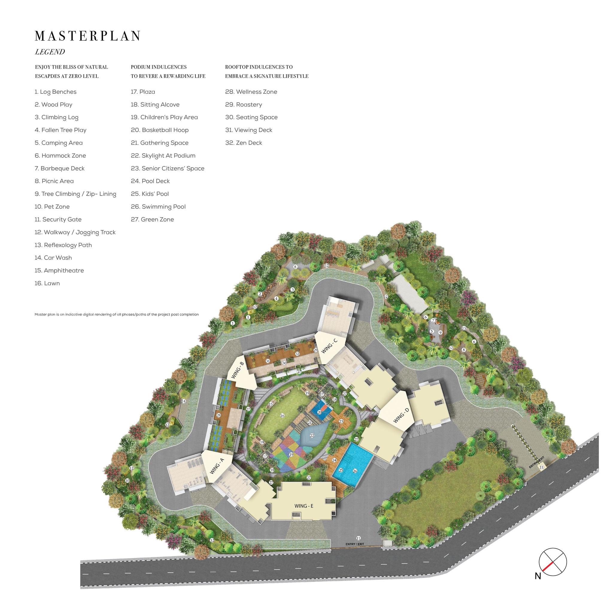 Master Plan