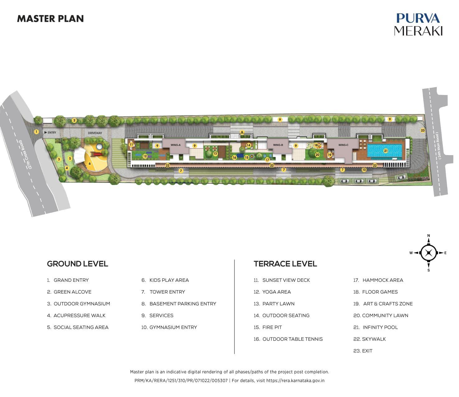 Master Plan