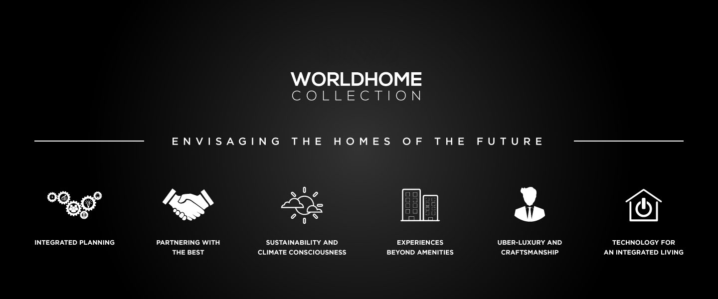 WordHome Collection - Envisaging The Homes of The Future